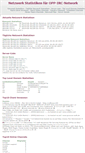 Mobile Screenshot of ircstats.oppserver.net